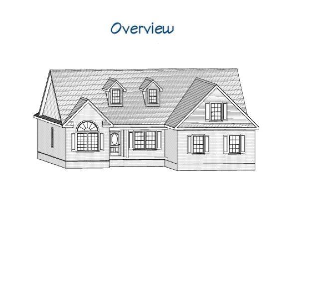 3304 Hughes Gasque Rd. Aynor, SC 29511