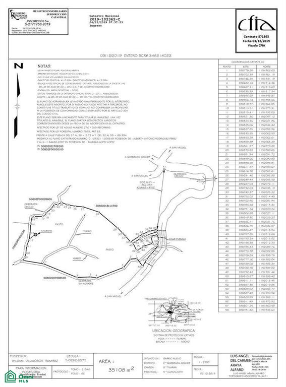 3 bed Single Family Homes For Sale in Tilaran, Guanacaste - 1