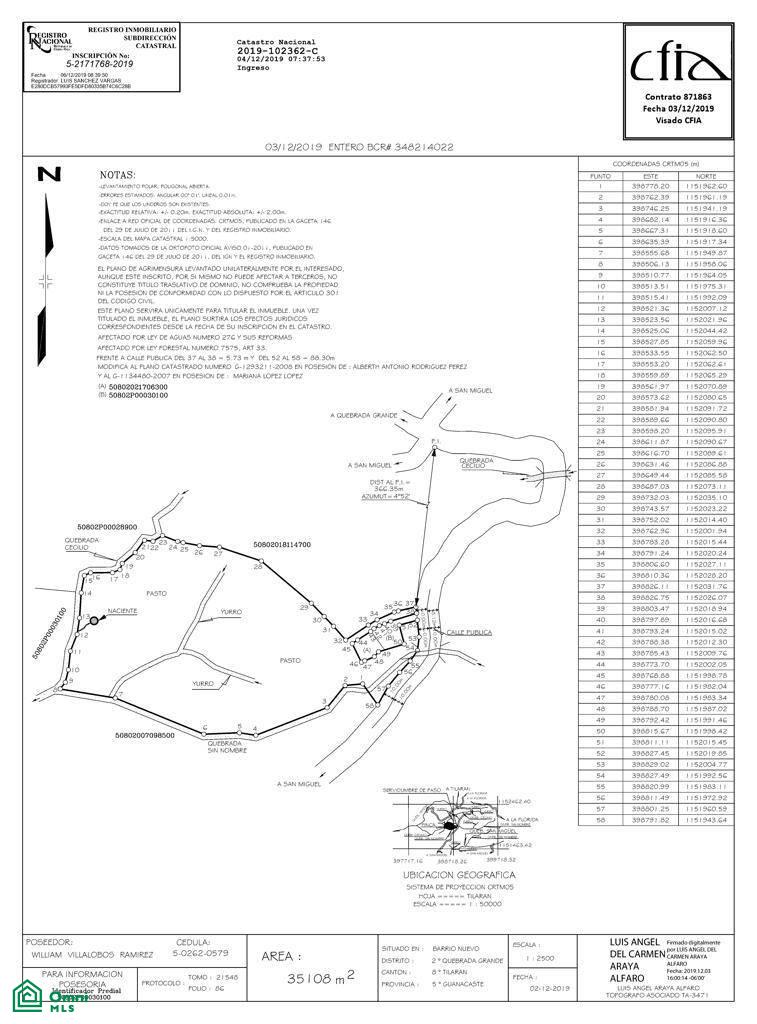 3 bed Single Family Homes For Sale in Tilaran, Guanacaste - 1