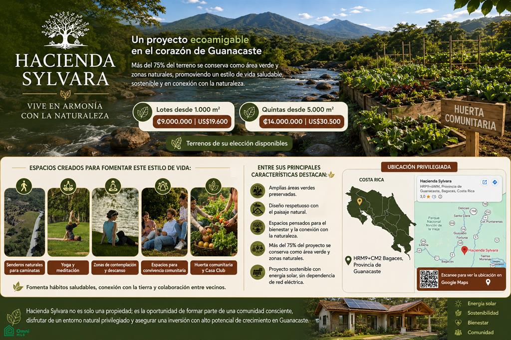  bed Land For Sale in Fortuna, Guanacaste - 1